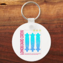 Search for sk8 key rings Skating