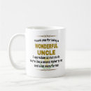 Search for wittiness mugs For him