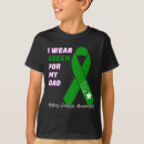 Search for kidney cancer survivor Warrior