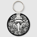 Search for horticultural key rings Flowers