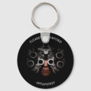Search for for optometrists key rings Optician