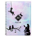 Search for galaxy notebooks Whimsical