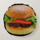 Search for bacon sandwich Bacon lettuce and tomato