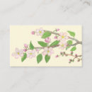 Search for blossoming apple tree invitations Botanical