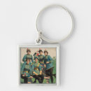 Search for milk key rings White