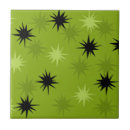 Search for 1950s tiles Retro pattern