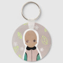 Search for amusing key rings Cute