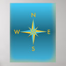Search for navigate posters Compass