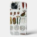 Search for biology iphone cases Vintage