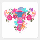 Search for the middle finger stickers Feminist