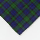 Search for tartan blankets Clan