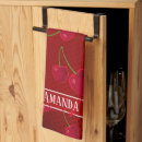 Search for edible tea towels Pattern