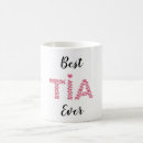 Search for tia mugs Heart