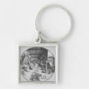 Search for alchemist key rings Science