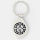 Search for black snake key rings Snakes