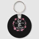 Search for within key rings God