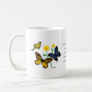 Search for roman mugs Religious