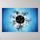 Search for worldwide posters Travel