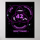Search for answer posters Life