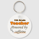 Search for caffeine key rings Humor