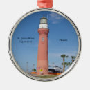 Search for east coast christmas tree decorations Lighthouse