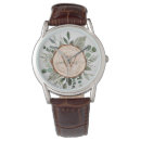 Search for foliage watches Woodland