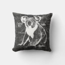 Search for keep calm quotes cushions Black and white