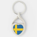 Search for made in sweden key rings Stockholm
