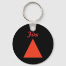 Search for pagan symbol key rings Symbols