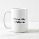 Search for mortgage mugs Loan