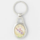 Search for angel with flowers key rings Angels