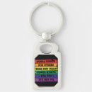 Search for pride parade key rings Human rights