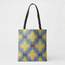 Search for techniques bags Pattern