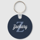 Search for blue key rings Retro