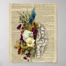 Search for brain posters Nurse