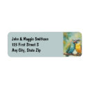 Search for parrot return address labels Tropical