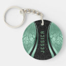 Search for mint green key rings Girly