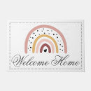 Search for indoor doormats Welcome