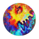 Search for explosivity Abstract