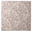 Search for lace tiles Vintage