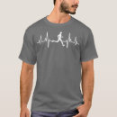Search for jogging tshirts Training