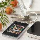 Search for gingerbread cookie key rings Festive