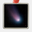 Search for comets in christmas tree decorations Universe