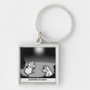 Search for cartoon lamb key rings Funny