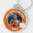 Search for volleyball photo Sports