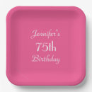 Search for 75th birthday plates Elegant