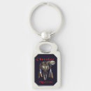 Search for tribes key rings Cherokee