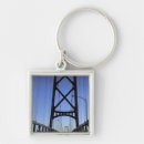 Search for halifax key rings North america