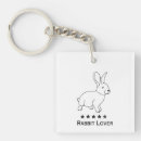 Search for rabbit lover gifts Love rabbits