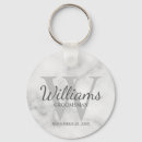 Search for white man key rings Elegant